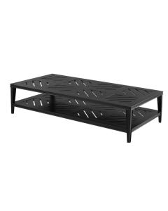 Bell Rive Rectangular Outdoor Coffee Table in Black
